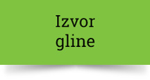 button izvor gline